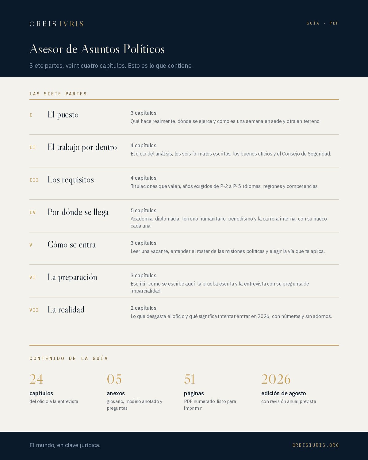 Contenido — Asesor de Asuntos Políticos