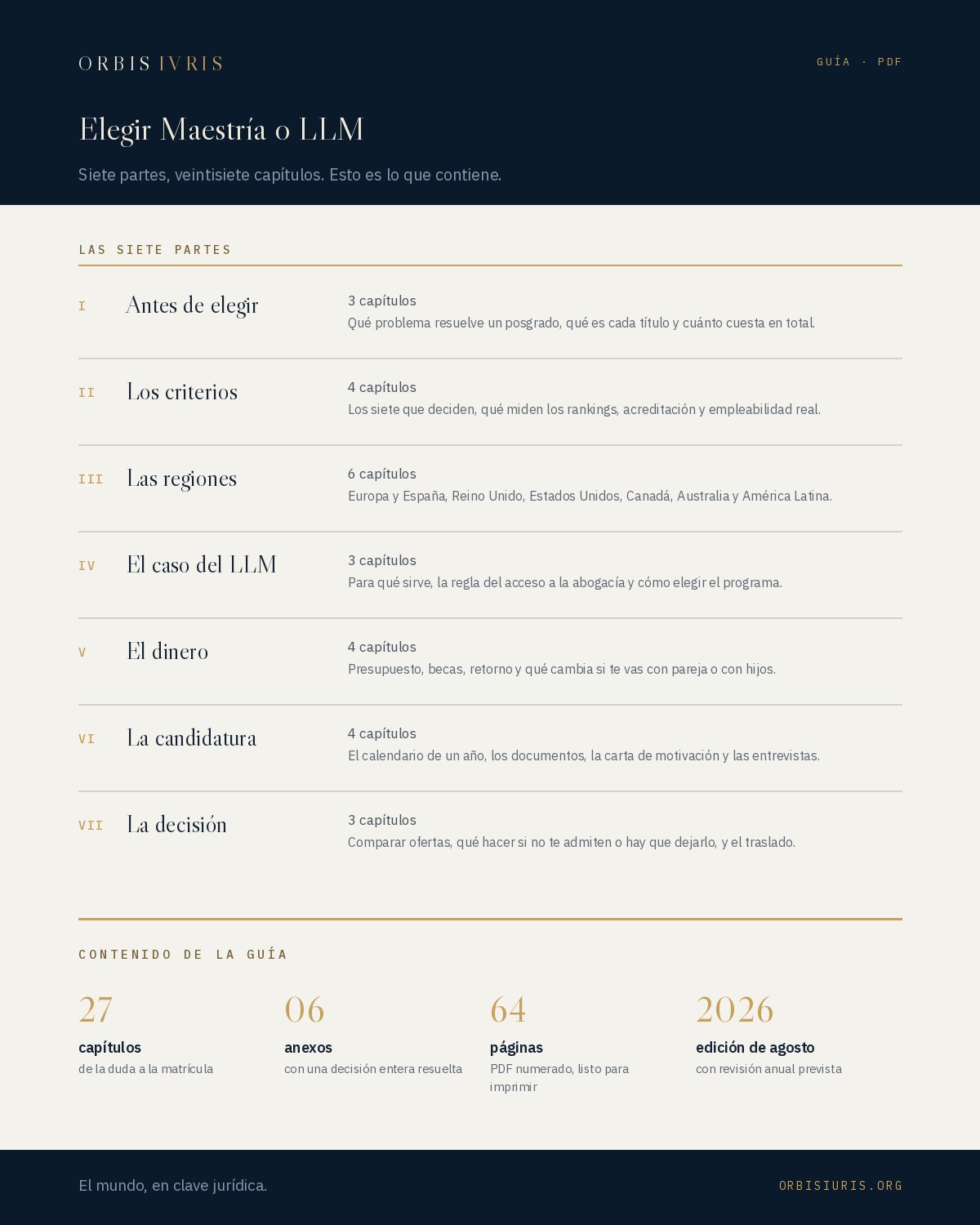 Contenido — Elegir Maestría o LLM