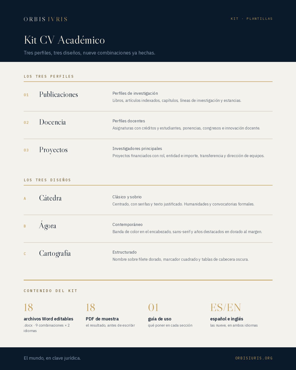 Contenido — Kit CV Académico